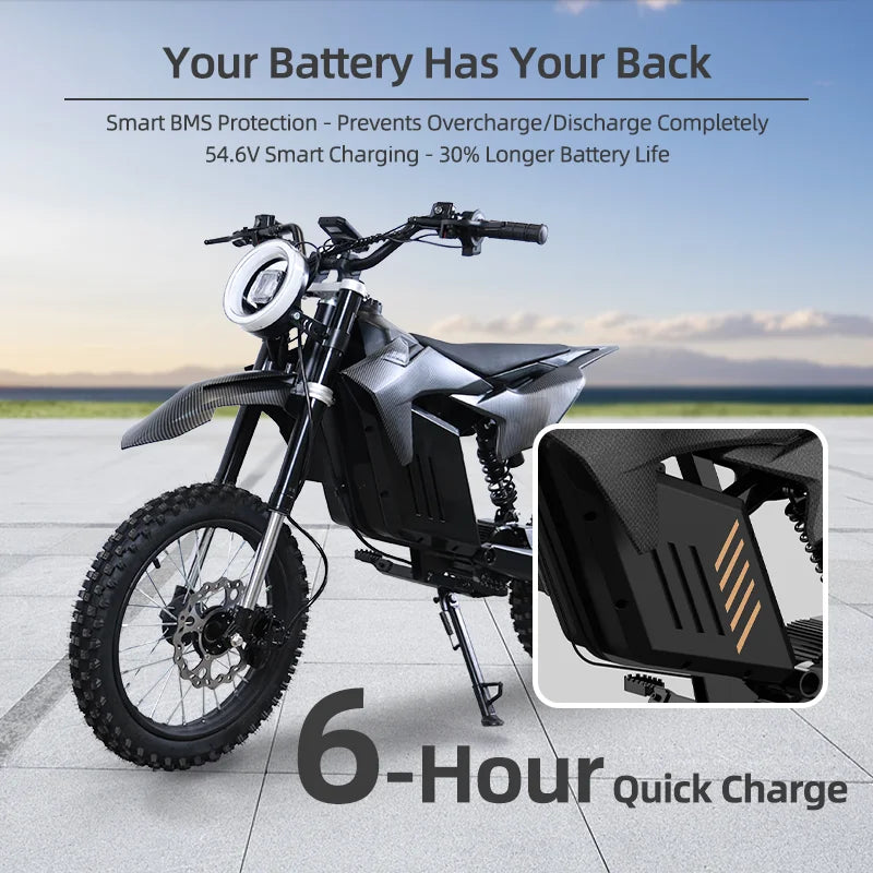 Valtinsu Dirk Bike Em10 30Mph 2000w Lithium Battery Offroad Motorcycles Youth Electric Pit Bike