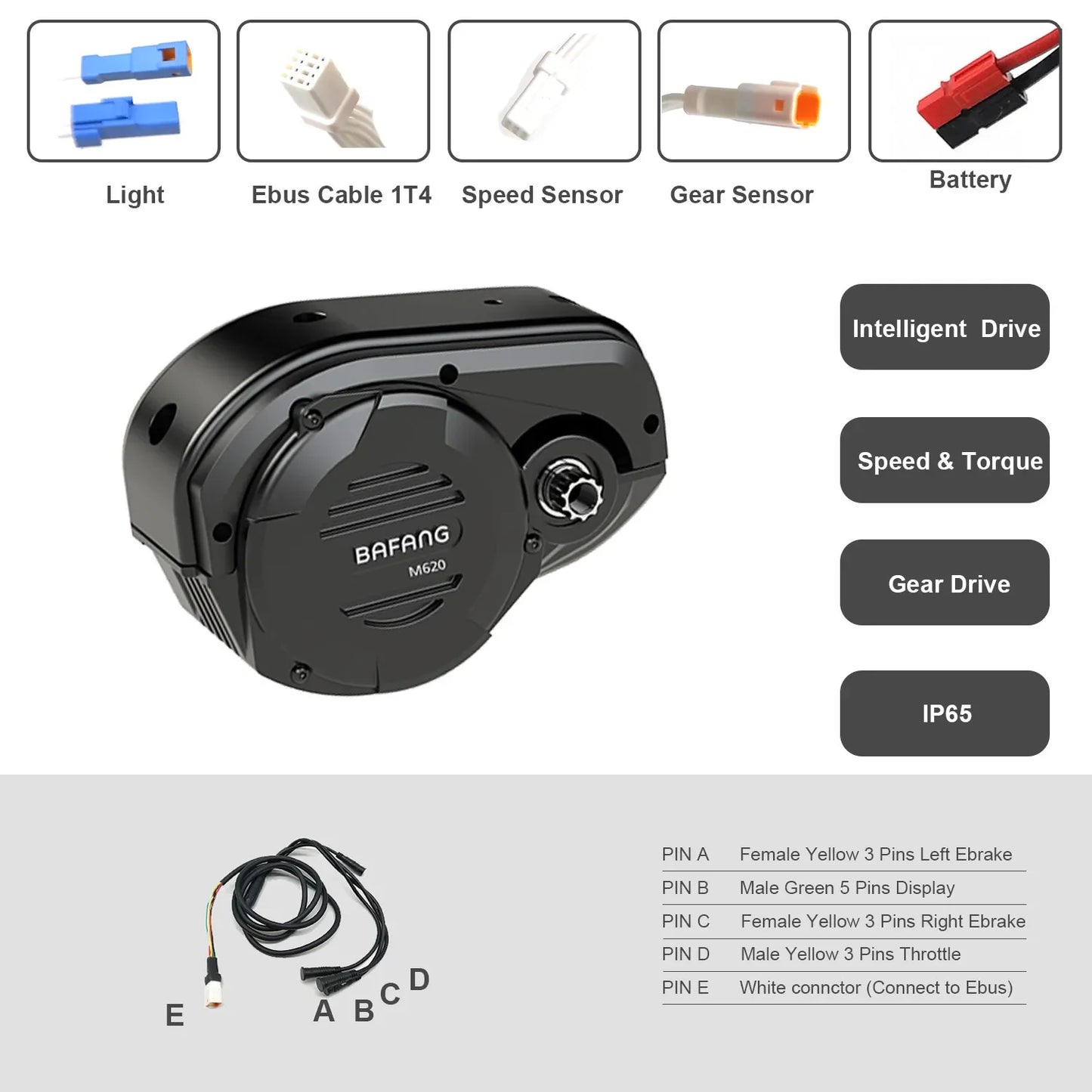 2026 Newest Third Version Bafang G510 M620 Ultra 48V 52V 1000W Bare Motor for Full Suspension Ebike