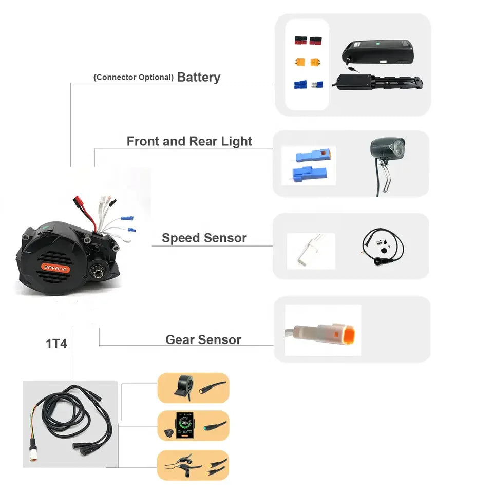 2026 New Arrivals Bafang Third Popular Big Power M620 Motor 48v 52v  1000w UART Version Ebike Kit Mid Drive Conversion Kits